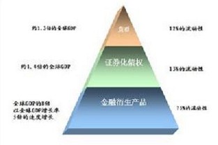 满庭芳 高州房价